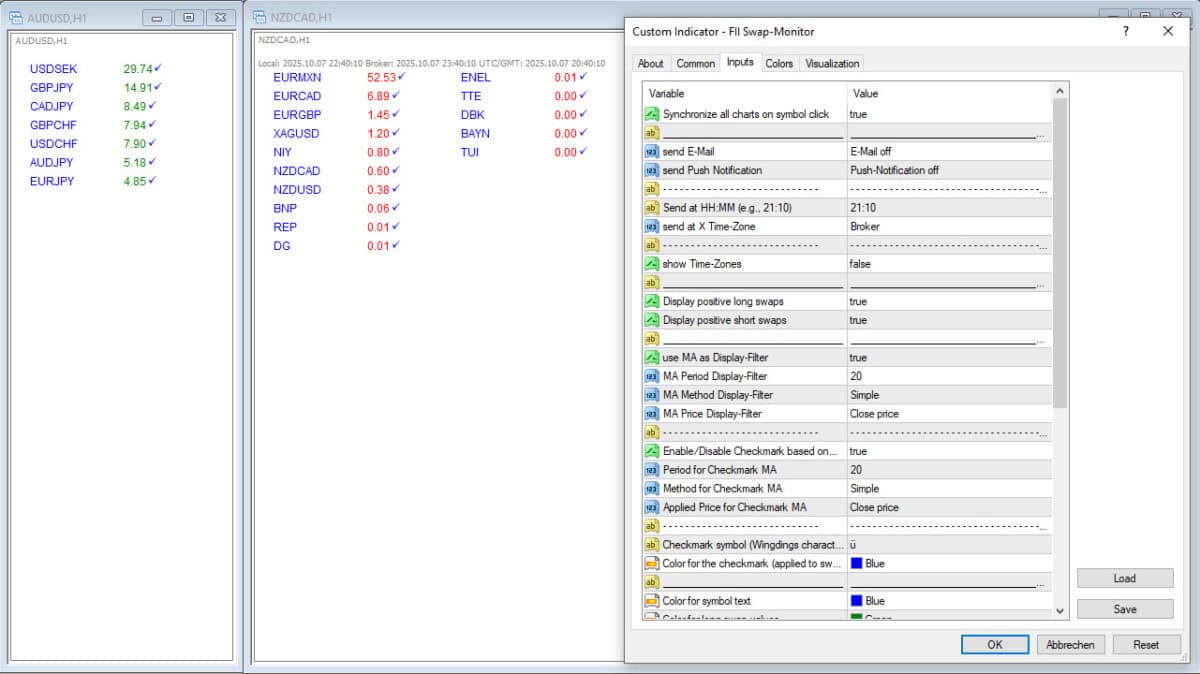 Free MT4 MT5 Indicator: Swap-Monitor, get an overview of all positive SWAPs from your MT4 / MT5 Symbols
