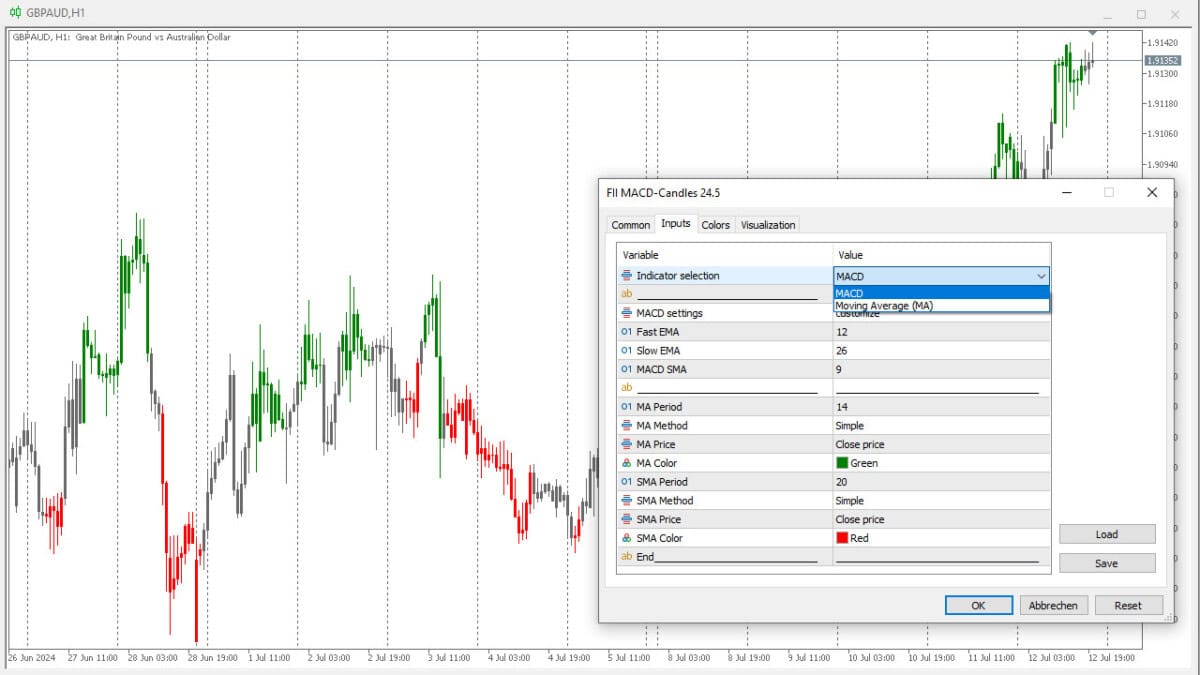 Free MT4 MT5 Indicator: Trend MA / MACD Candle