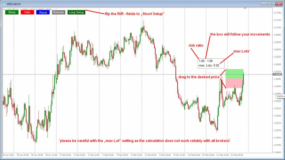Free MT4 MT5 Indicator: Risk-Reward-Ratio, drag with your Mouse