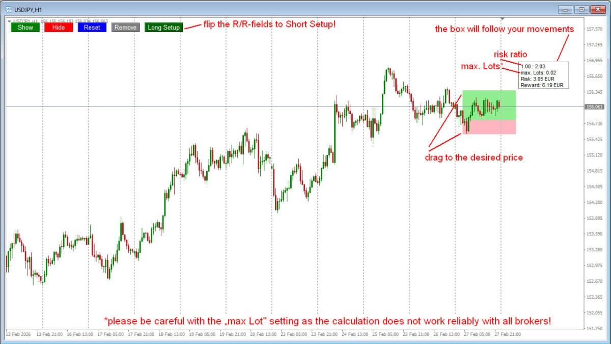 Free MT4 MT5 Indicator: Risk-Reward-Ratio, drag with your Mouse