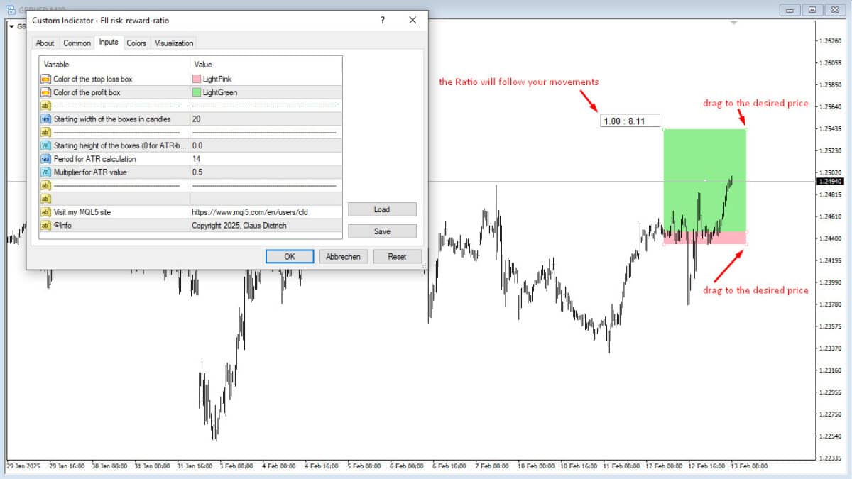 Free MT4 MT5 Indicator: Risk-Reward-Ratio, drag with your Mouse